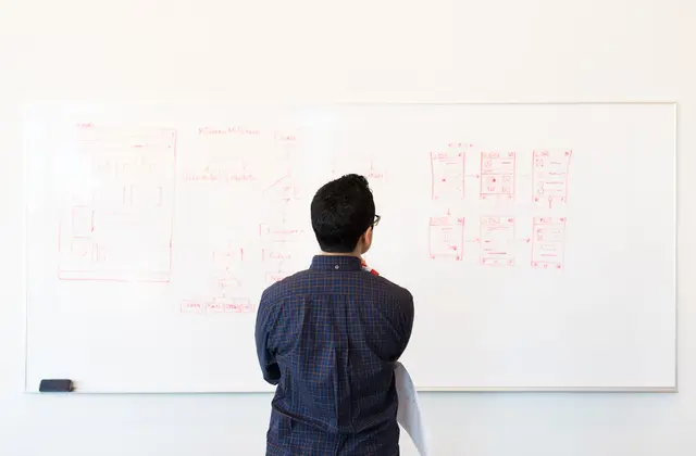 UI/UX Designer